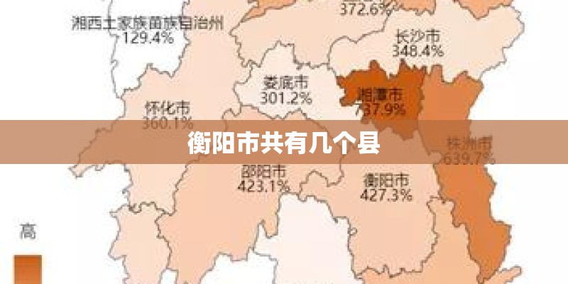 衡阳市共有几个县