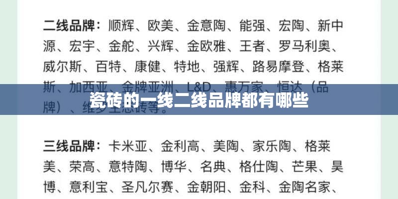 瓷砖的一线二线品牌都有哪些 瓷砖的一线二线品牌都有哪些