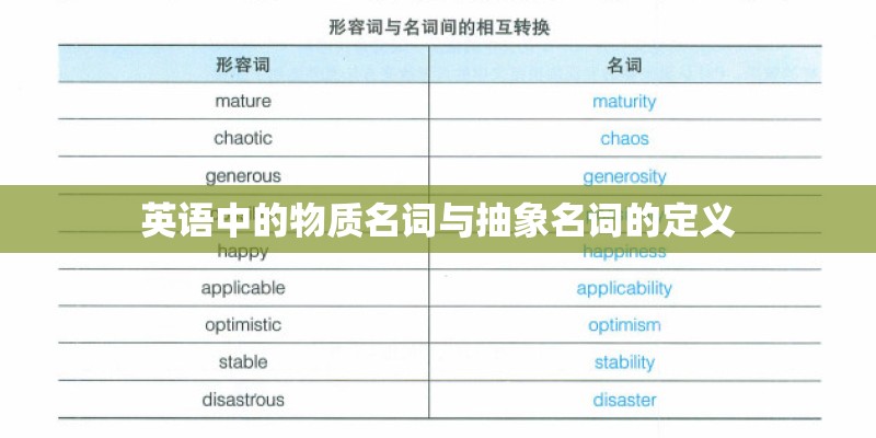英语中的物质名词与抽象名词的定义