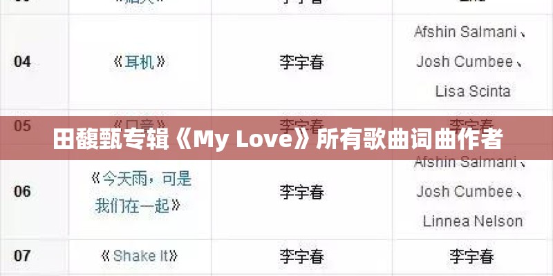 田馥甄专辑《My Love》所有歌曲词曲作者