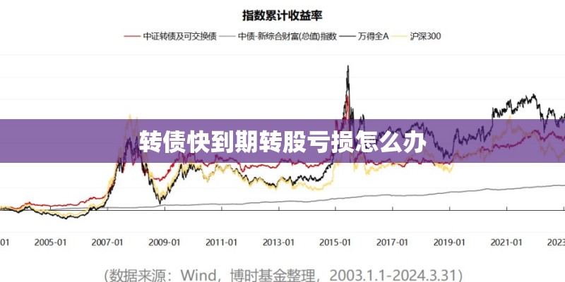 转债快到期转股亏损怎么办