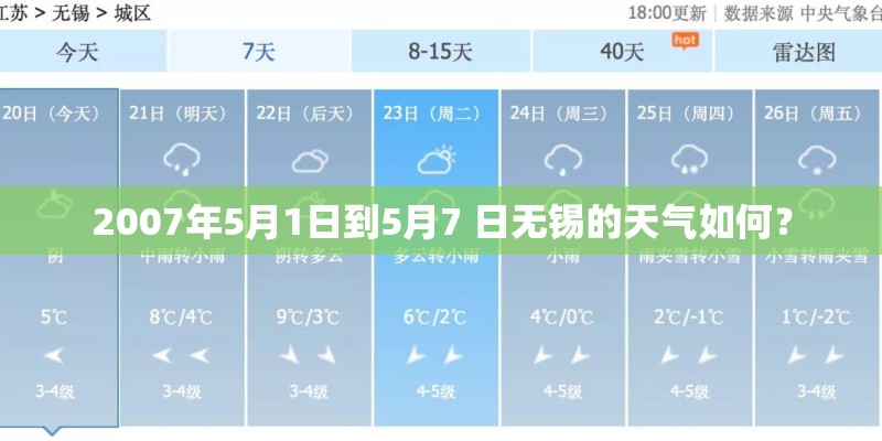 2007年5月1日到5月7 日无锡的天气如何？