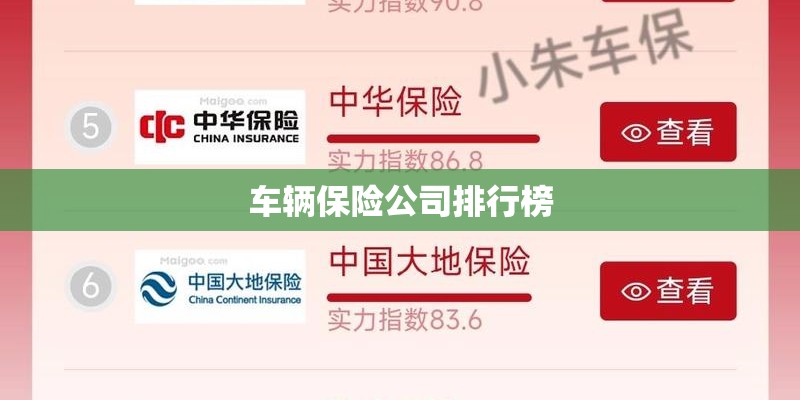 车辆保险公司排行榜 车辆保险公司排行榜
