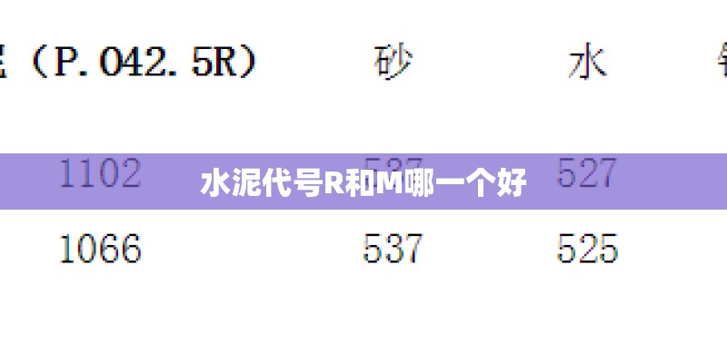 水泥代号R和M哪一个好 水泥代号R和M哪一个好