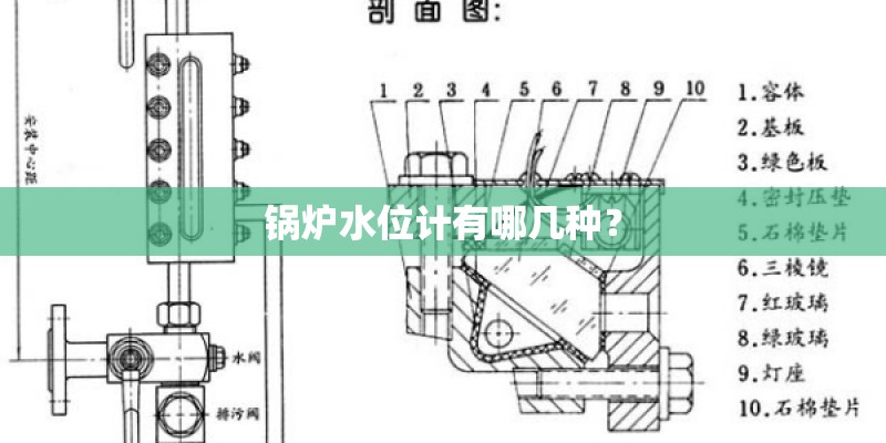 锅炉水位计有哪几种？